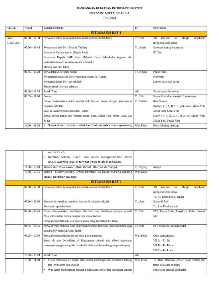 Rancangan Kegiatan | PDF