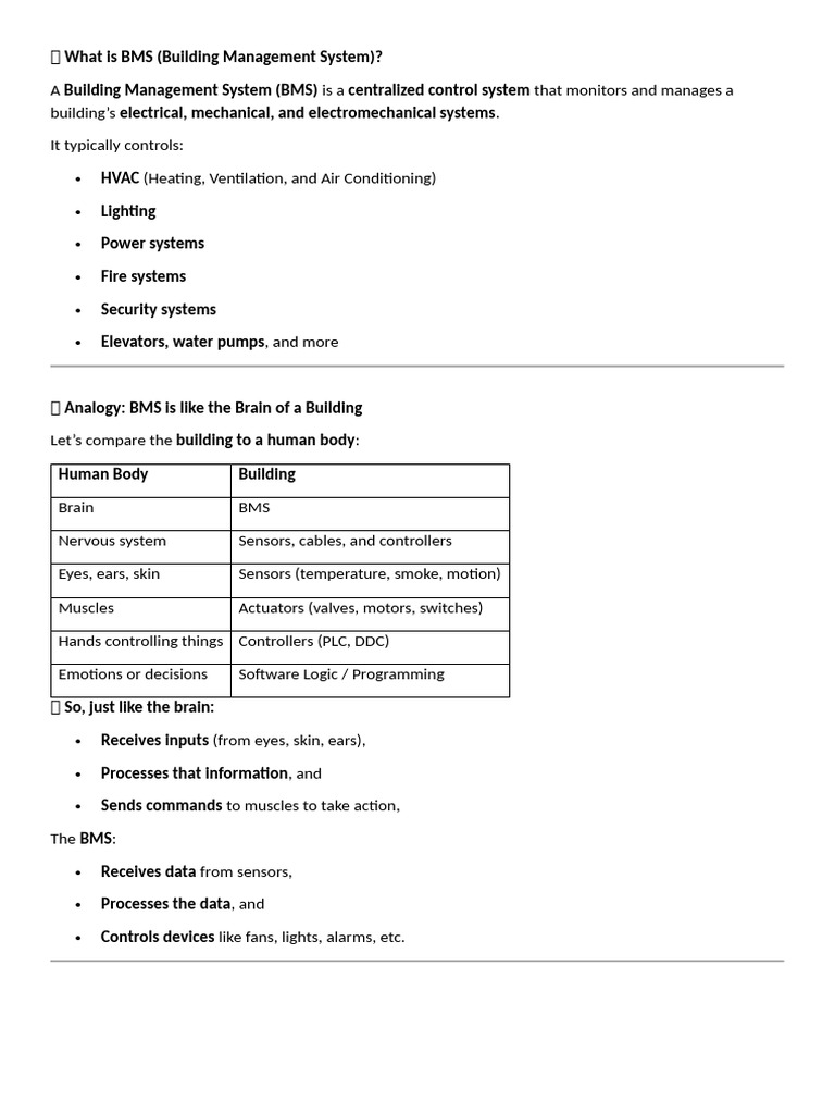 Understanding Building Management Systems | PDF | Building Automation ...