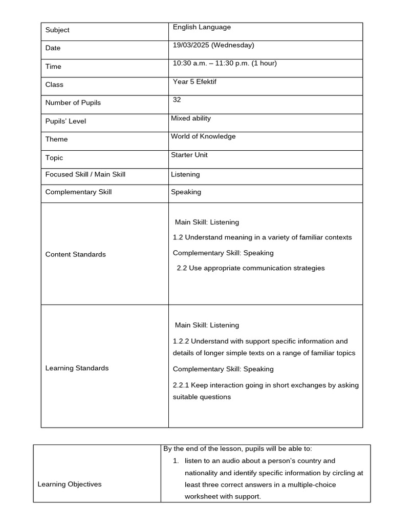 Year 5 Listening & Speaking Lesson Plan | PDF | Educational Technology ...
