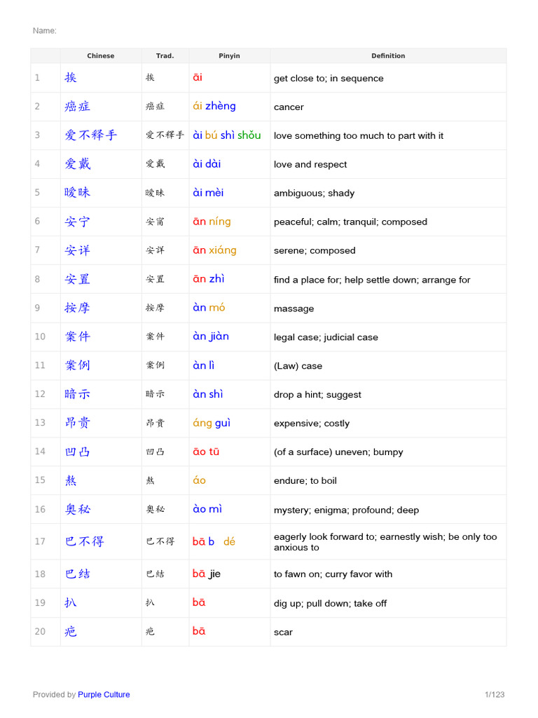 HSK6 词汇2500 | PDF