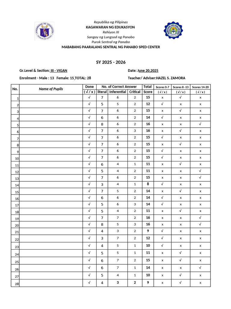 Phil Iri GST Filipino GT Pre | PDF