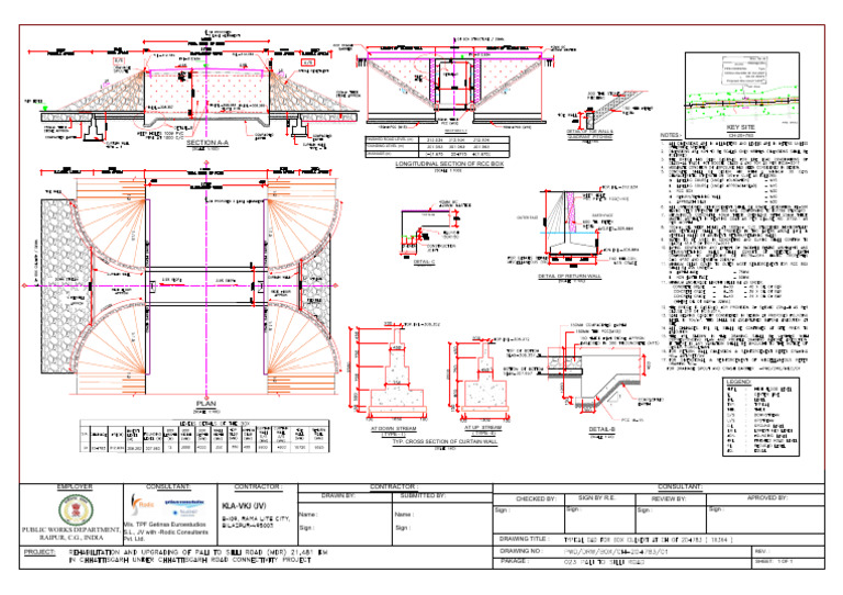 Box Culvert Design Specifications | PDF | Civil Engineering