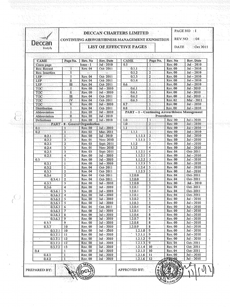 2 Lep | PDF