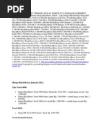 Download Harga Blackberry Terbaru by muhammadzainur SN89135735 doc pdf