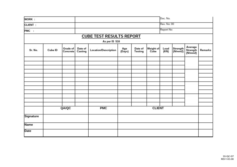 Format of Cube Test Result Register-Final | PDF