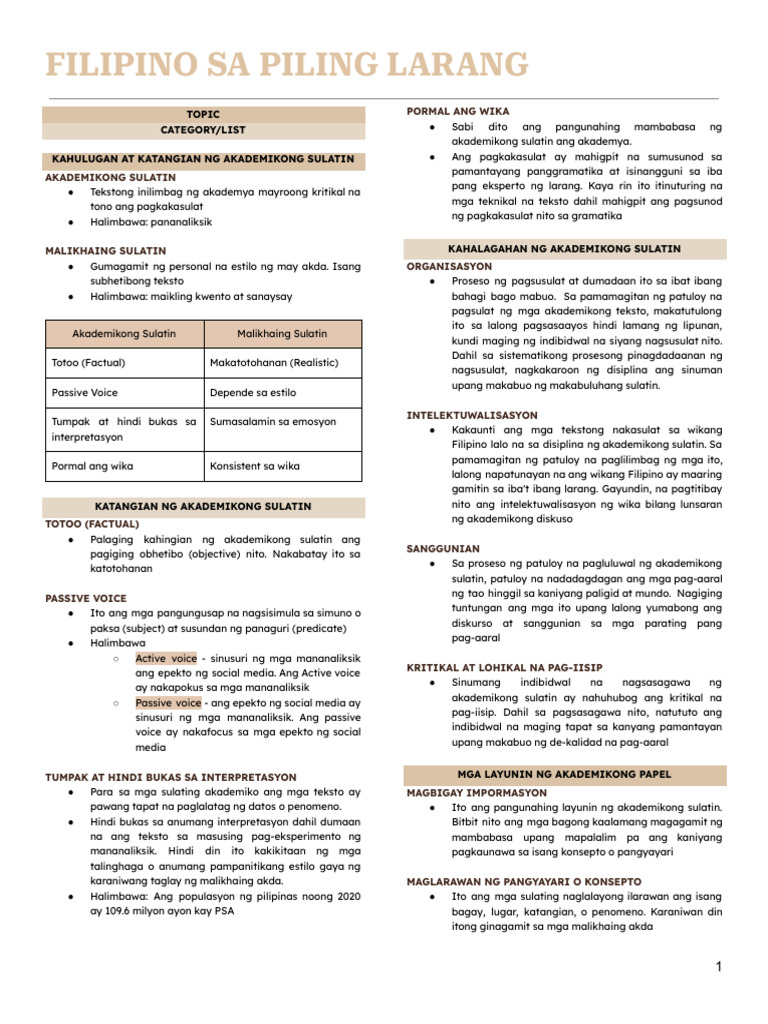 Filipino Sa Piling Larang | PDF