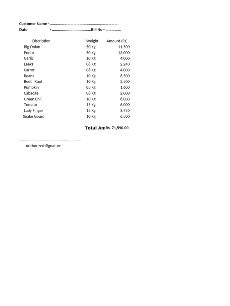Vegetable Purchase Invoice Summary | PDF