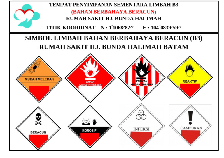Simbol Limbah B3 di RS HJ. Bunda Halimah | PDF