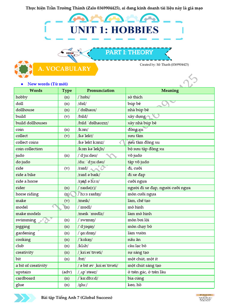 Unit 1 (HS) | PDF