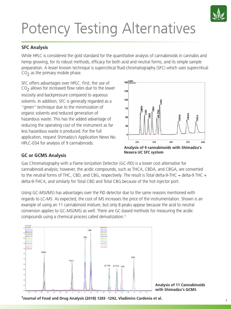 Potency Testing: SFC vs. GC Methods | PDF