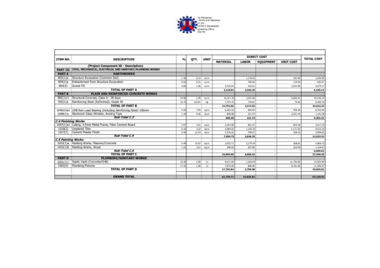 Construction Cost Breakdown Document | PDF | Concrete | Building