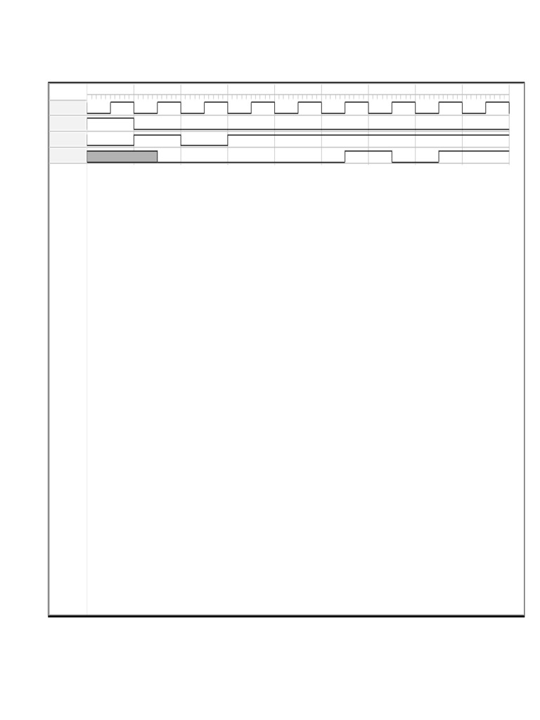 Siso | PDF