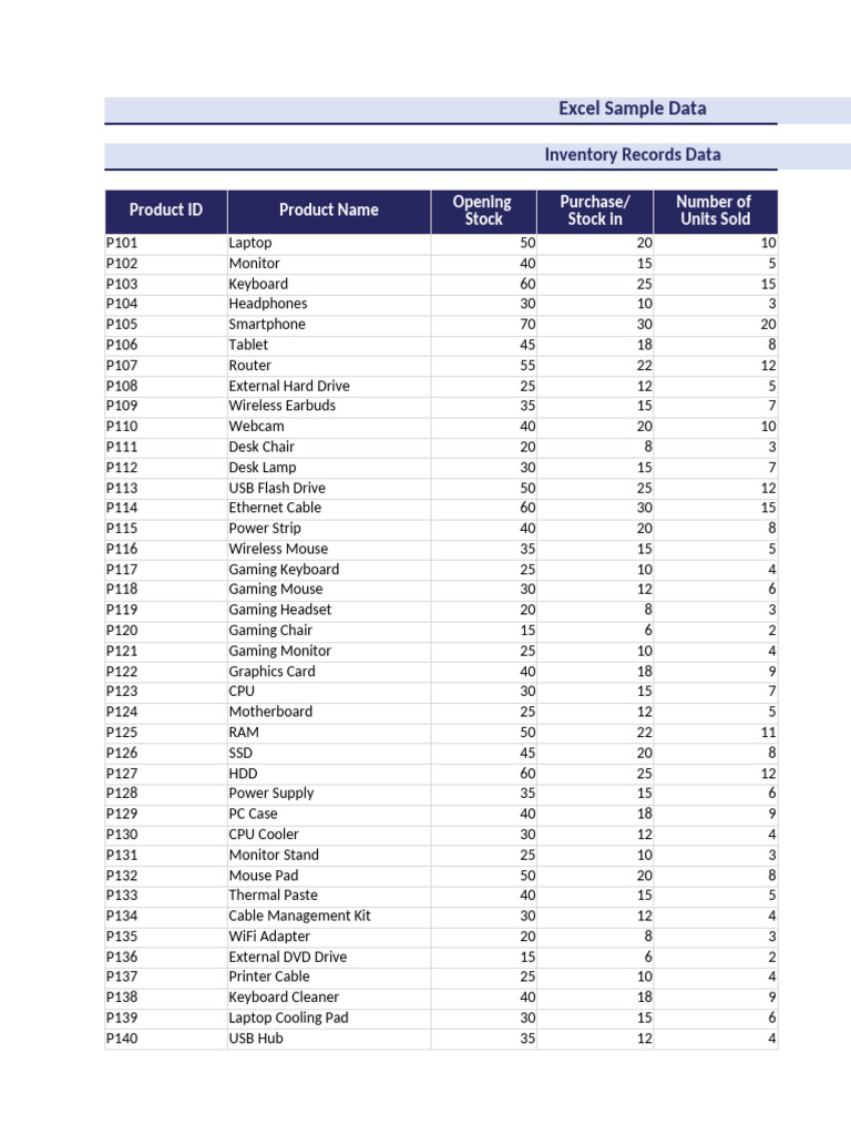 Sample Inventory Records in Excel | PDF | Laptop | Microcomputers