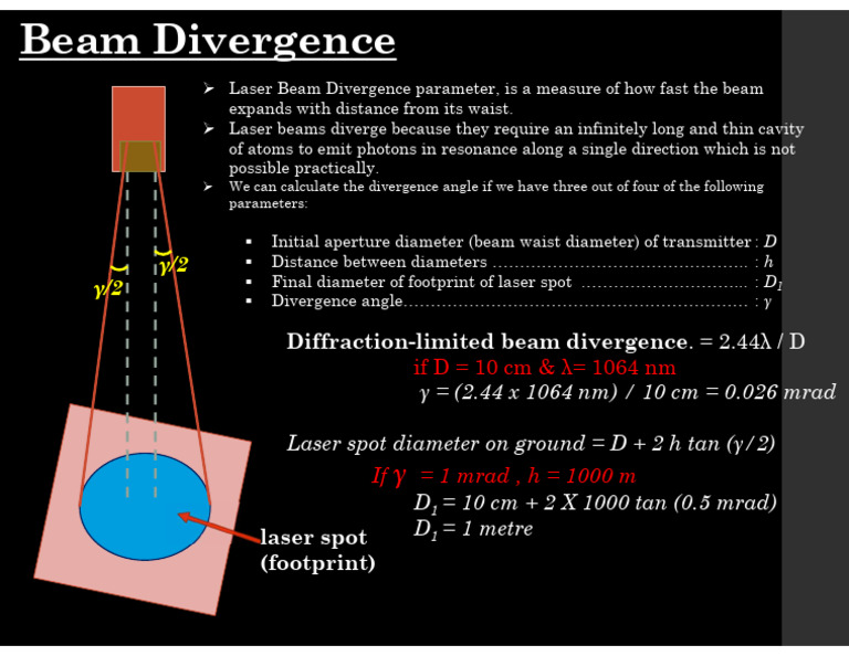 Laser Beam Divergence Measurement Guide | PDF