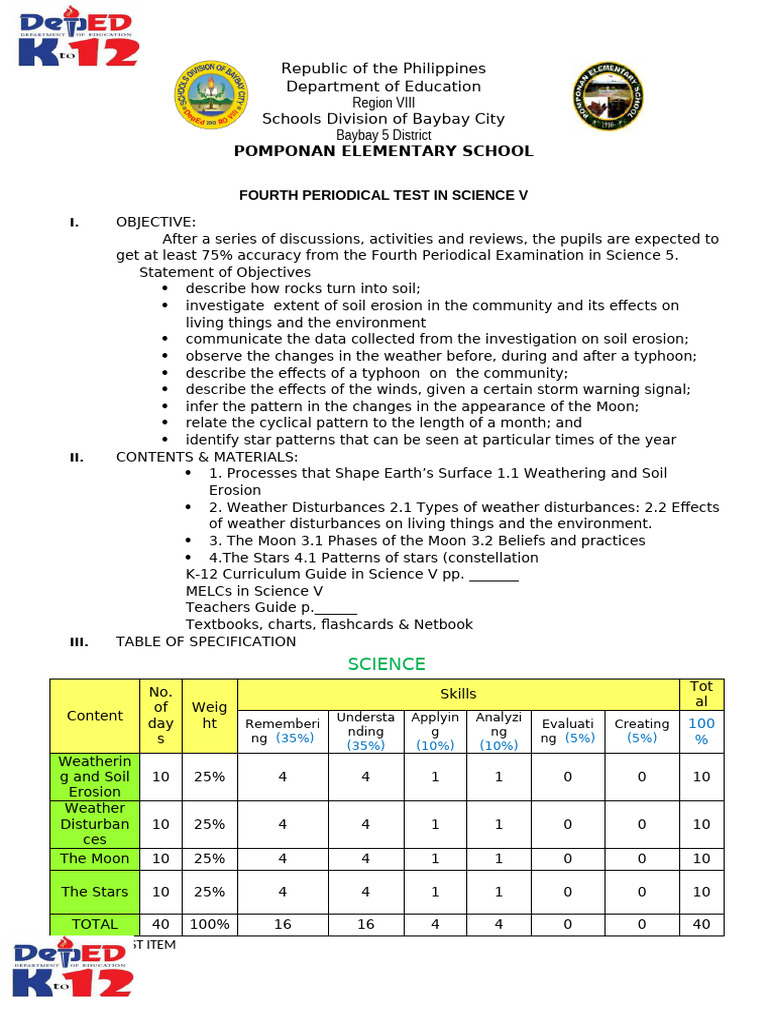 Summative Test Science5 (4th) | PDF | Storms | Soil