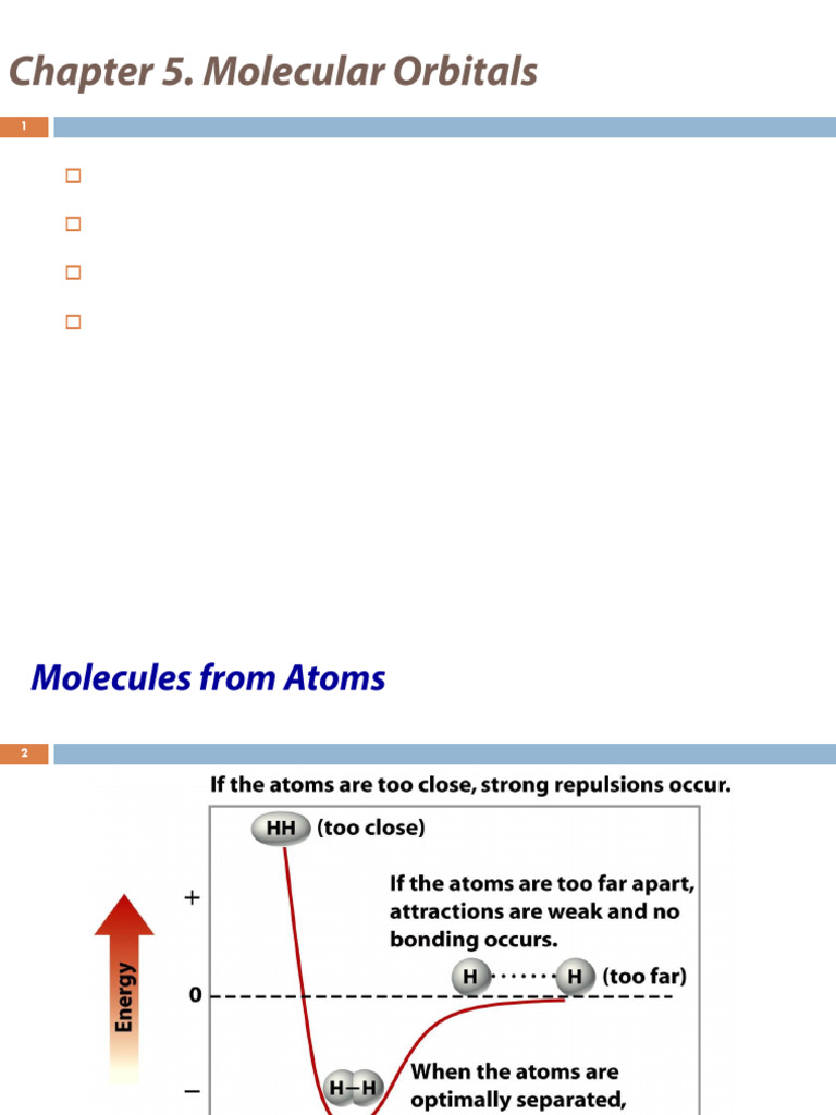 Molecular Orbital Theory Explained | PDF | Molecular Orbital | Phases ...