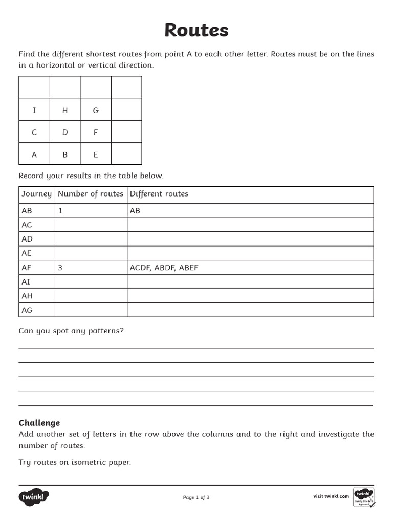 Shortest Routes Exploration and Patterns | PDF