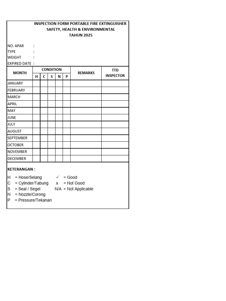 APAR Inspection Checklist | PDF