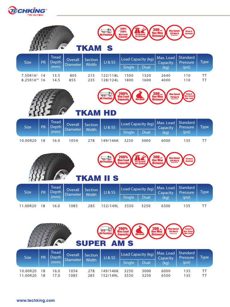 Techking Tire Specifications 2025 | PDF | Vehicles | Vehicle Technology