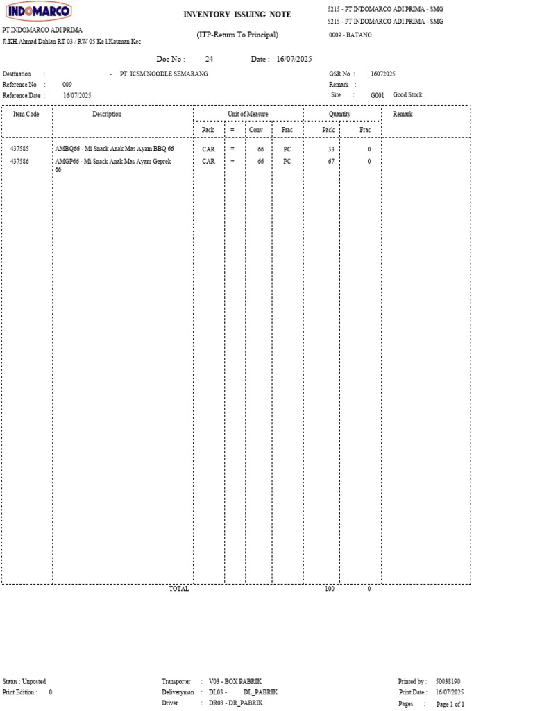 Inventory Issuing Note - July 2025 | PDF