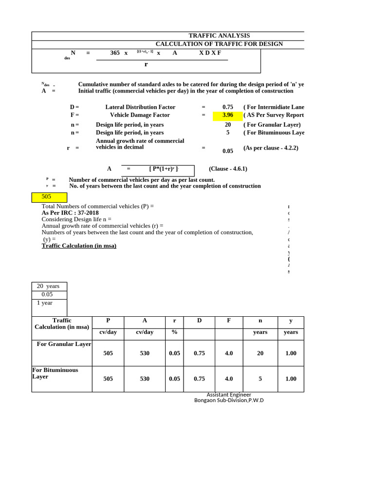 Traffic Design and Analysis Report | PDF | Young's Modulus | Materials ...