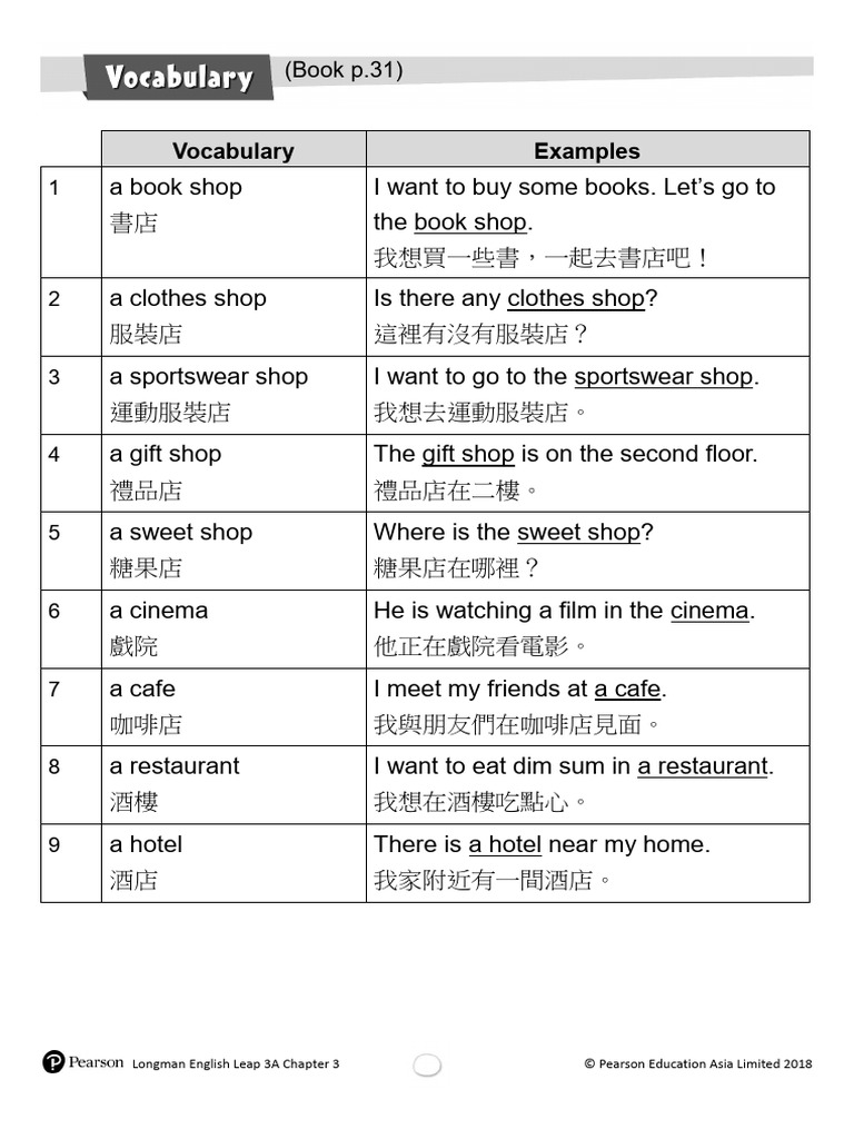 Leap 3A Unit 1 Vocab List | PDF