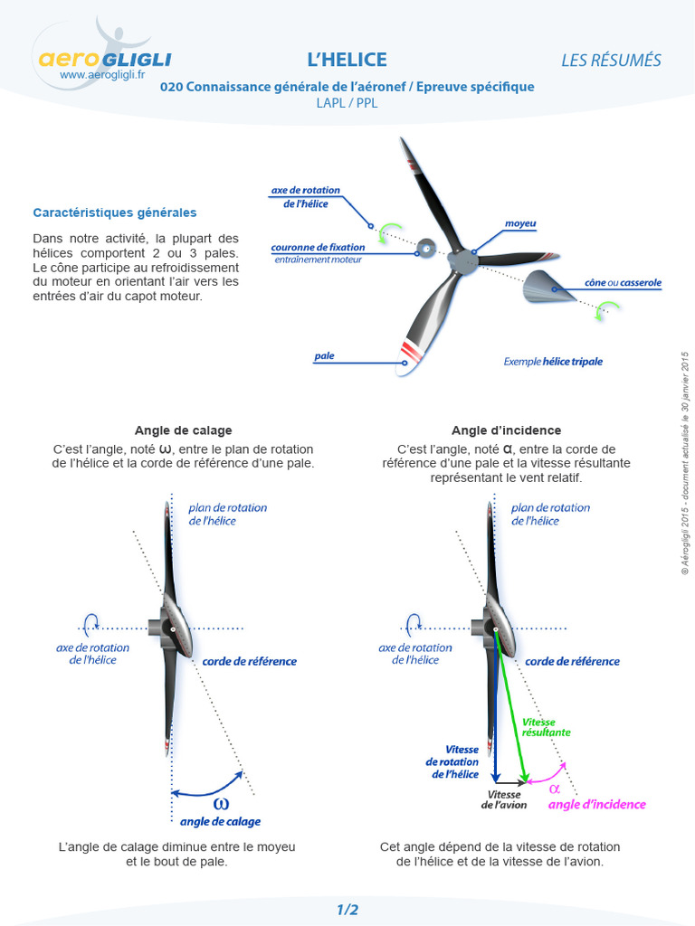 Angle de Calage Hélice en Aéronautique PDF Aérospatiale Avion — free download