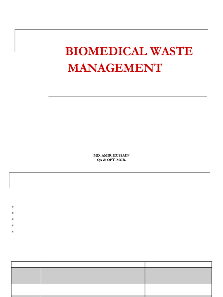 Color-Coding in Biomedical Waste Management | PDF | Waste | Human ...