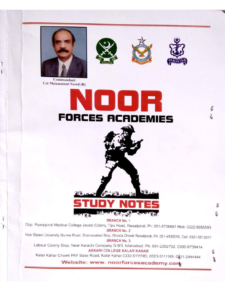 ISSB Military Planning Guide | PDF