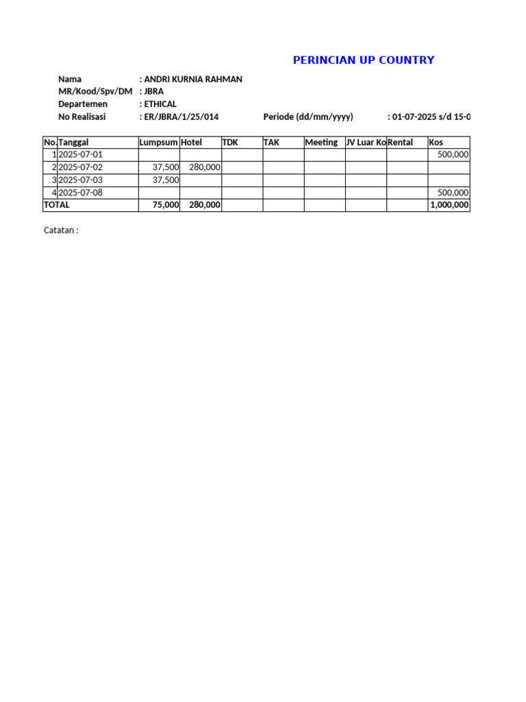 Perincian Uc Andri Kurnia Rahman Erjbra125014 | PDF