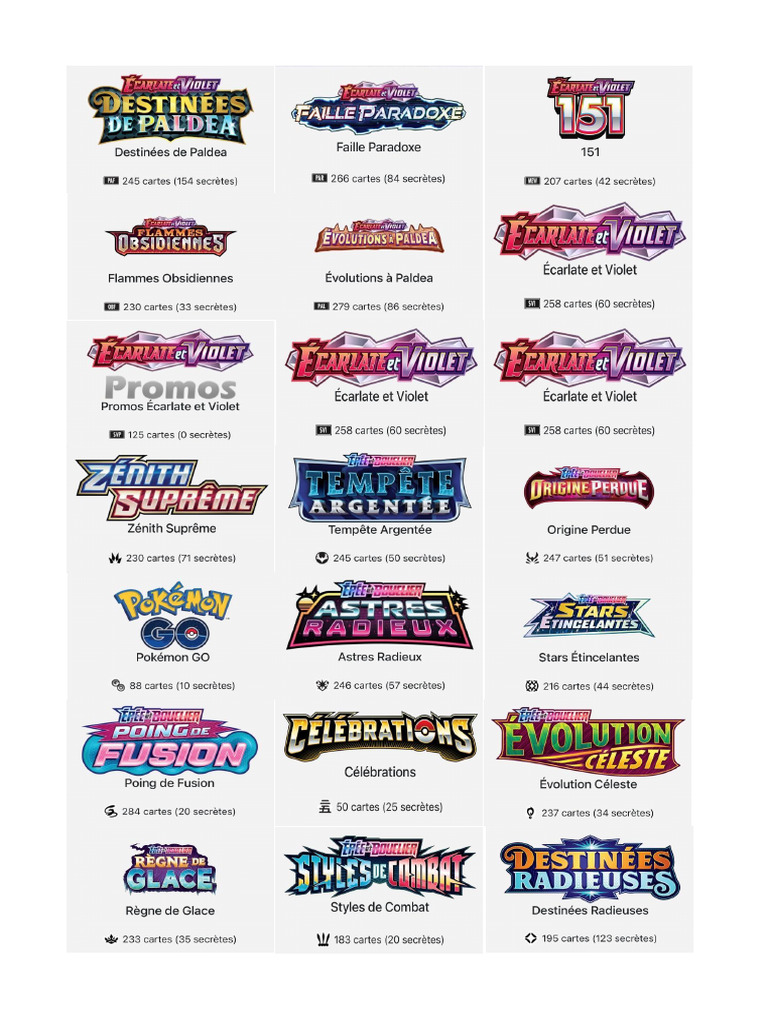 Pokemon Etiquettes | PDF