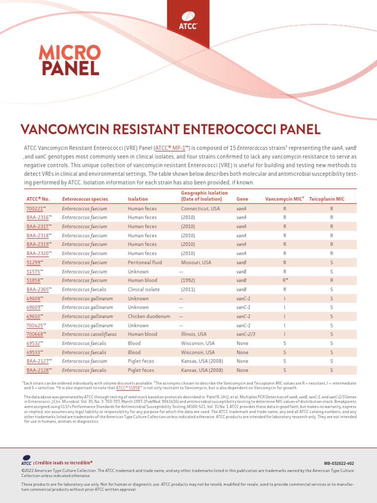 VRE Panel for Laboratory Research | PDF | Microbiology