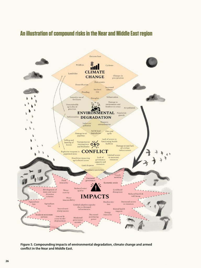 Report Making Adaptation Work Uu 26 | PDF