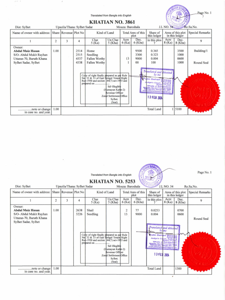 Khatian, Tenant Agreement and Rent Slip of Hasan | PDF