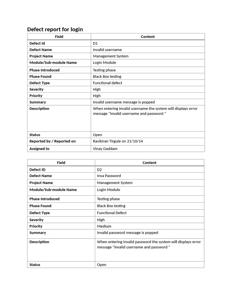 Login Module Defect Report Summary | PDF
