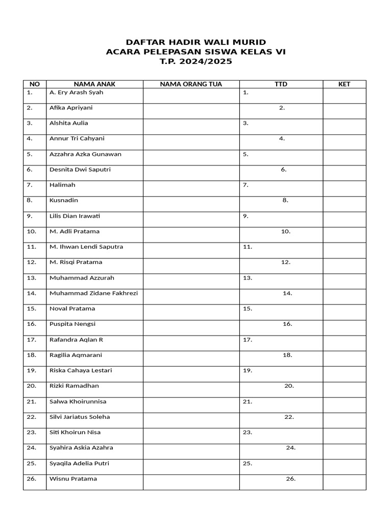 Daftar Hadir Wali Murid Perpisahan | PDF