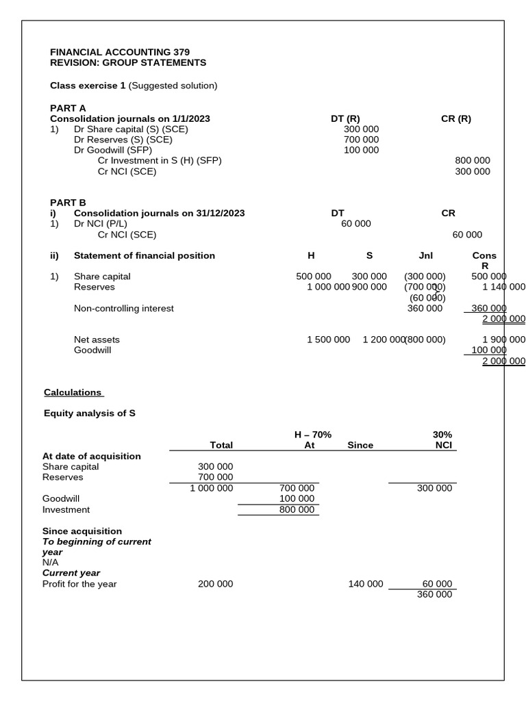 Consolidation Journals and Financial Position | PDF | Goodwill ...