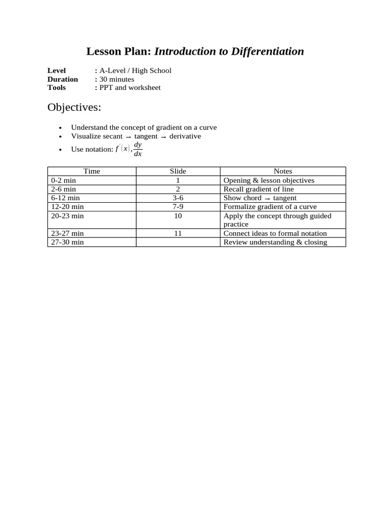 A-Level Differentiation Lesson Plan | PDF
