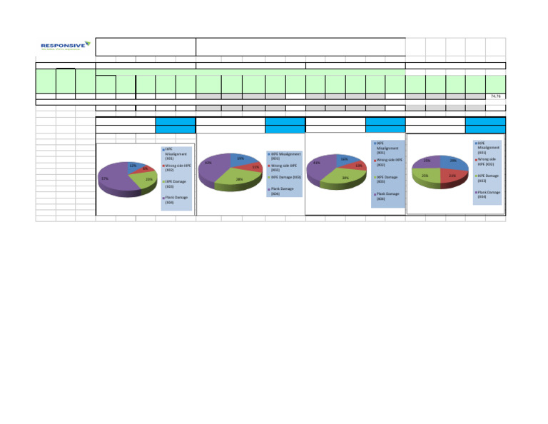 IXPE Inhouse Rejection Analysis Report | PDF
