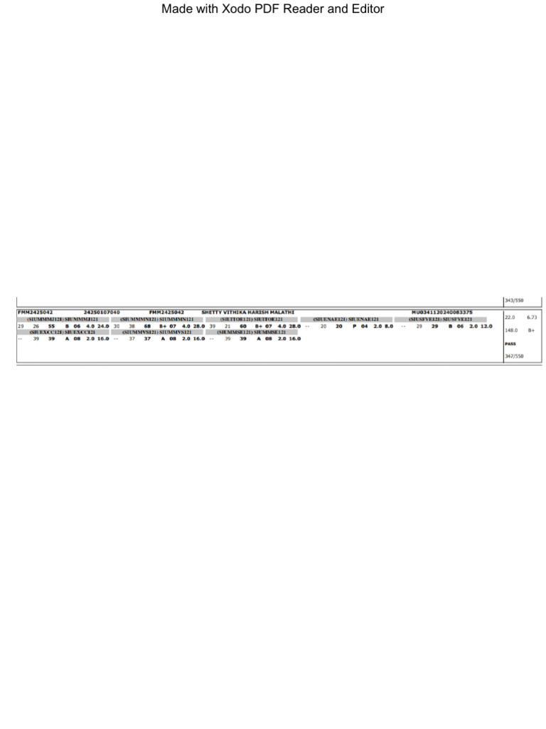 Fy 1ST Sem | PDF