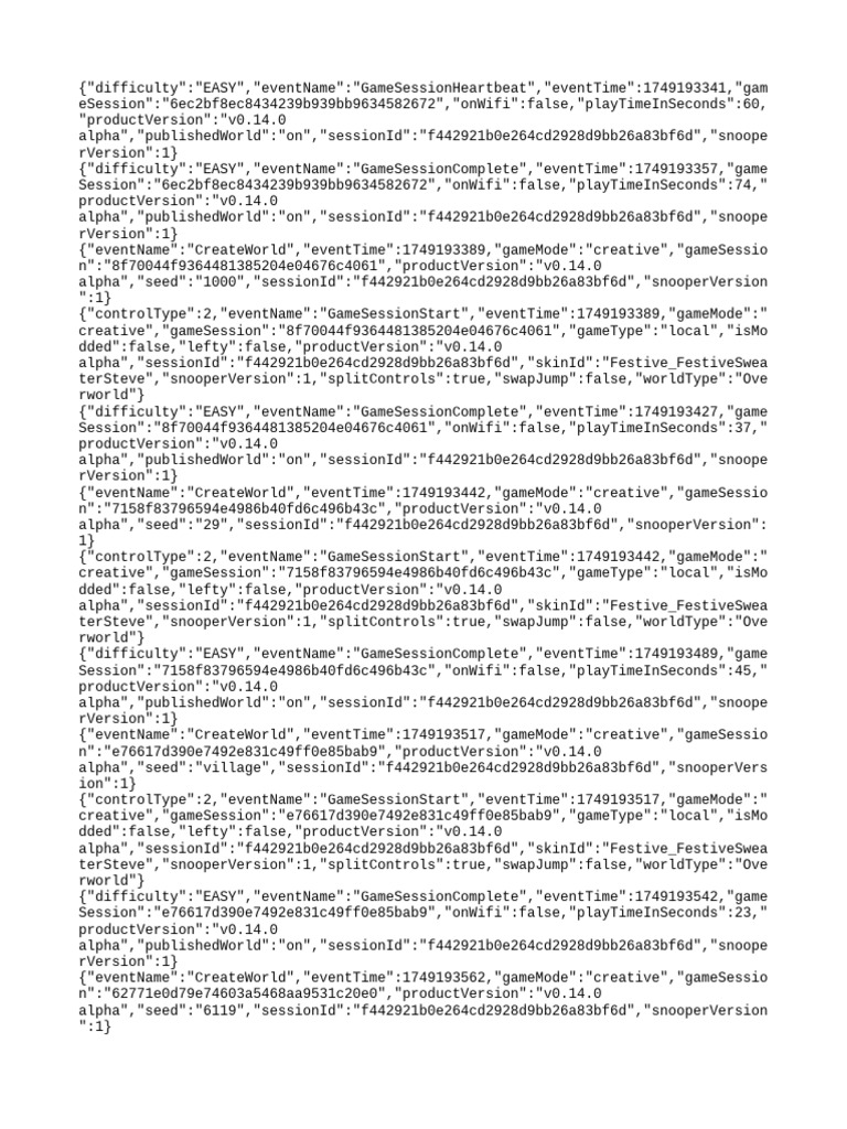 Minecraft Game Session Events Log | PDF