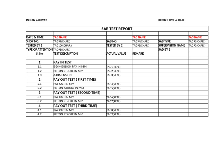 Indian Railway SAB Test Report | PDF
