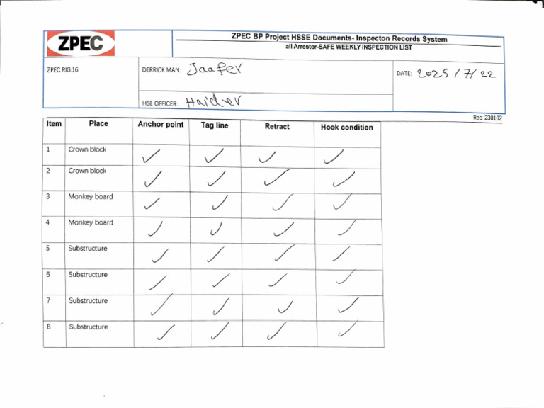 ZPEC BP Project Weekly Inspection Report | PDF