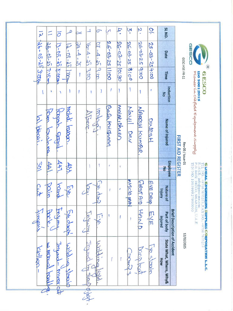 FIRST Aid Register | PDF