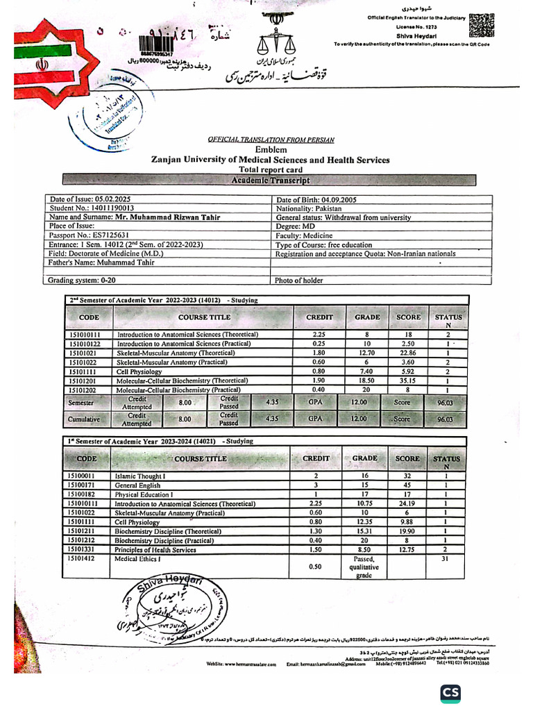 Notarized Transcript English Rizwan | PDF