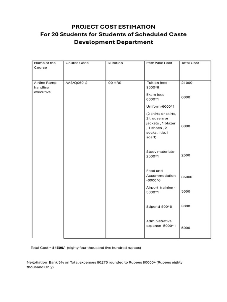 Project Cost Estimation 5 | PDF
