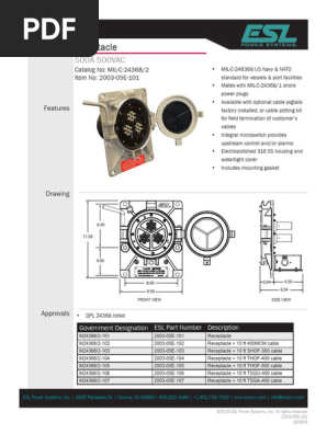 MIL-C-24368 Shore Power Solutions | PDF | Electrical Wiring