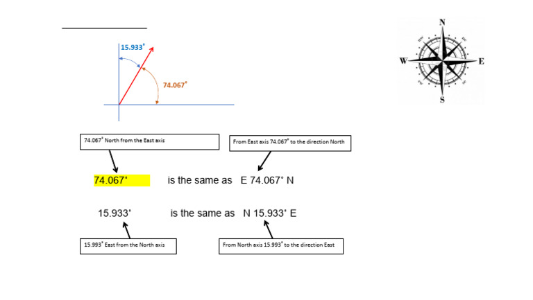 Compass Bearing | PDF
