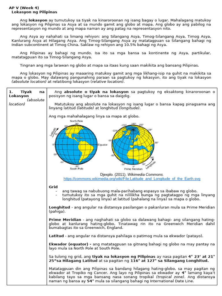 Ap Lecture WS Q1 W4 | PDF