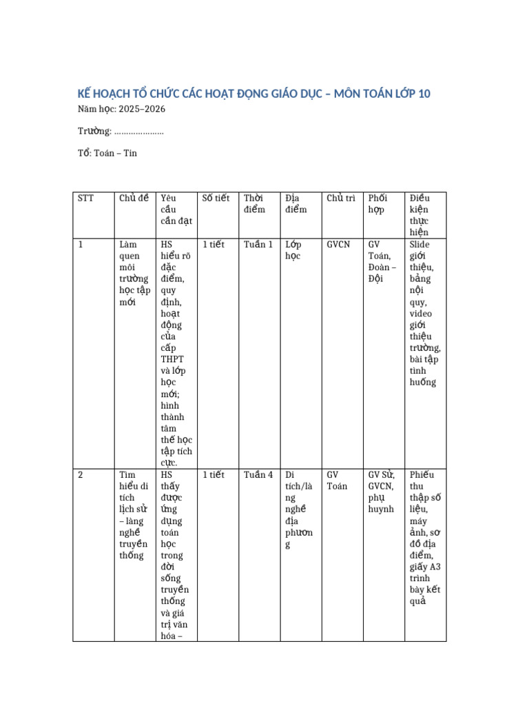 Ke Hoach Hoat Dong Toan10 | PDF